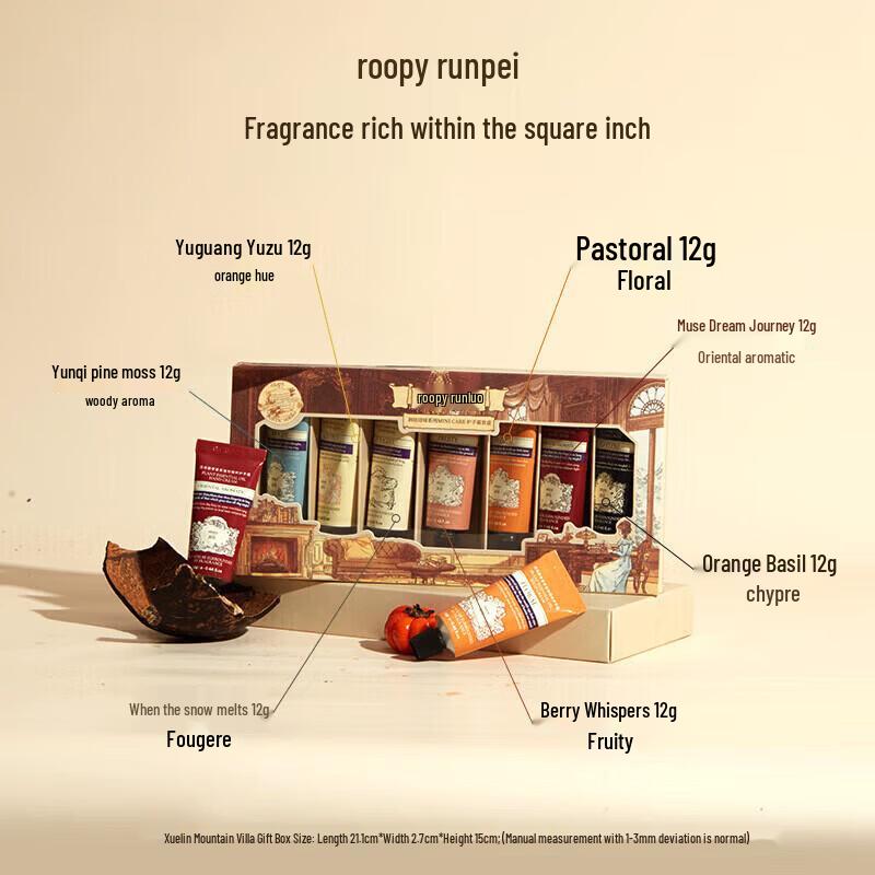 Roopy Poetry Series Mini Hand Cream Set