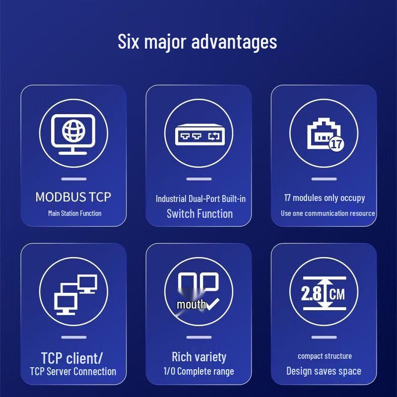 Aimosun Industrielles Ethernet I/O-Modul