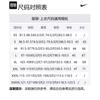 Nike Running T Shirt Men's Mineral Green CZ9185-379