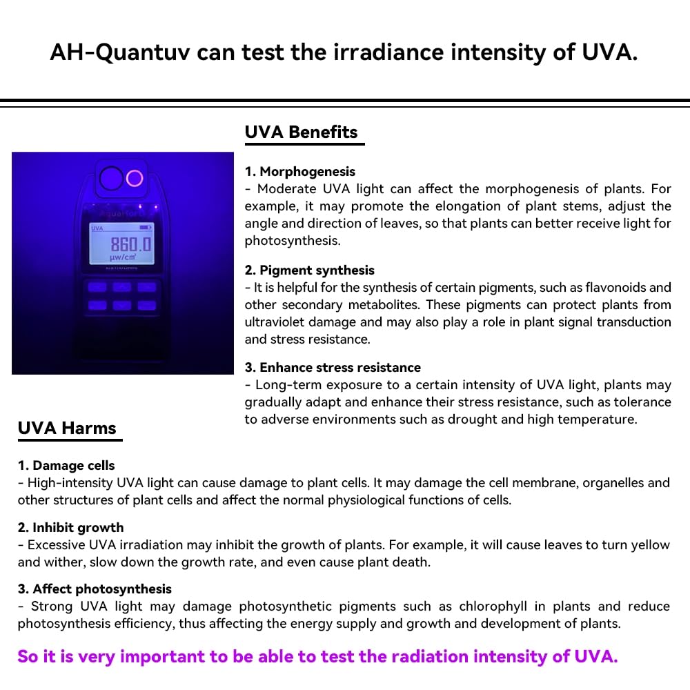 PAR Tests PPFD and UVA Irradiance Display Separate PAR of B with Grow Record PAR AH-Quantuv Meter, (400-750nm) (320-400nm) Intensity. R, G, Light.