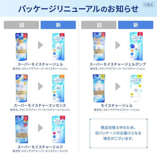 Skin Aqua Super Feuchtigkeits-UV-Milch 40ml (UV mit Hyaluronsäure, schweißresistente Milch, SPF50+ PA++++)