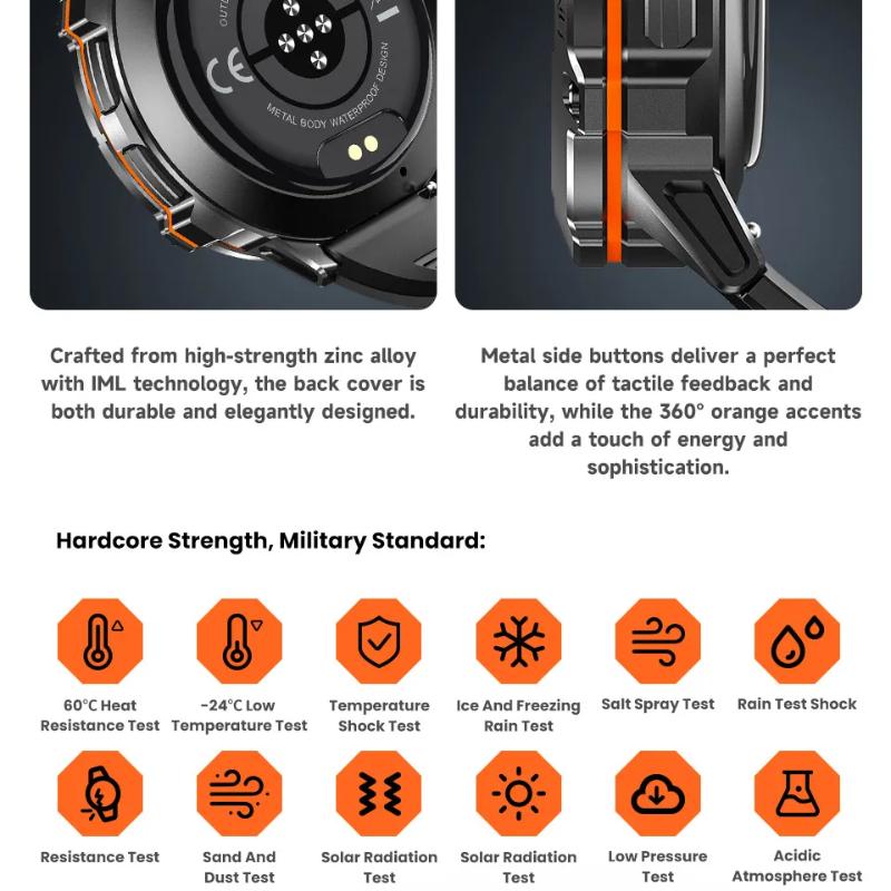 2025 Nové 1,72" Ultravelké AMOLED Obrazovky Chytré hodinky Muži 1000mAh Baterie GPS Sledování Kompas Vodotěsné Bluetooth Volání Náramky
