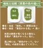 100% Matcha (100% domestic, no additives, no flavorings, no colorings) (For baking, matcha lattes, and practice) Matcha powder (sourced from a