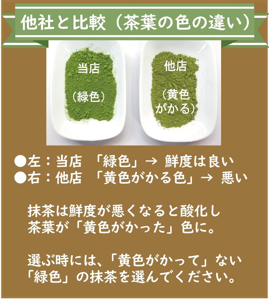 100% Matcha (100% domestic, no additives, no flavorings, no colorings) (For baking, matcha lattes, and practice) Matcha powder (sourced from a
