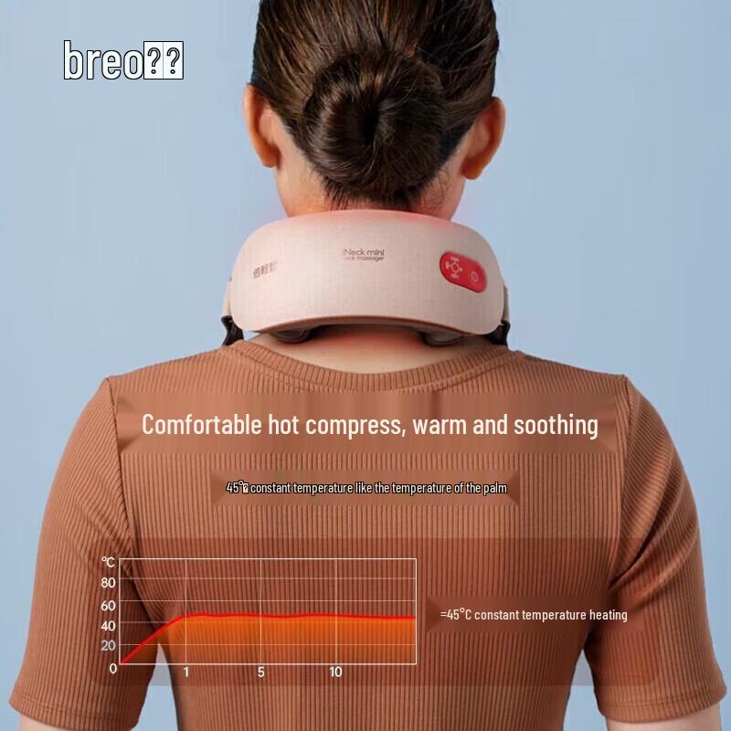 Breo iNeck M2 Cervical Neck and Shoulder Massager CN plug (adapter included)