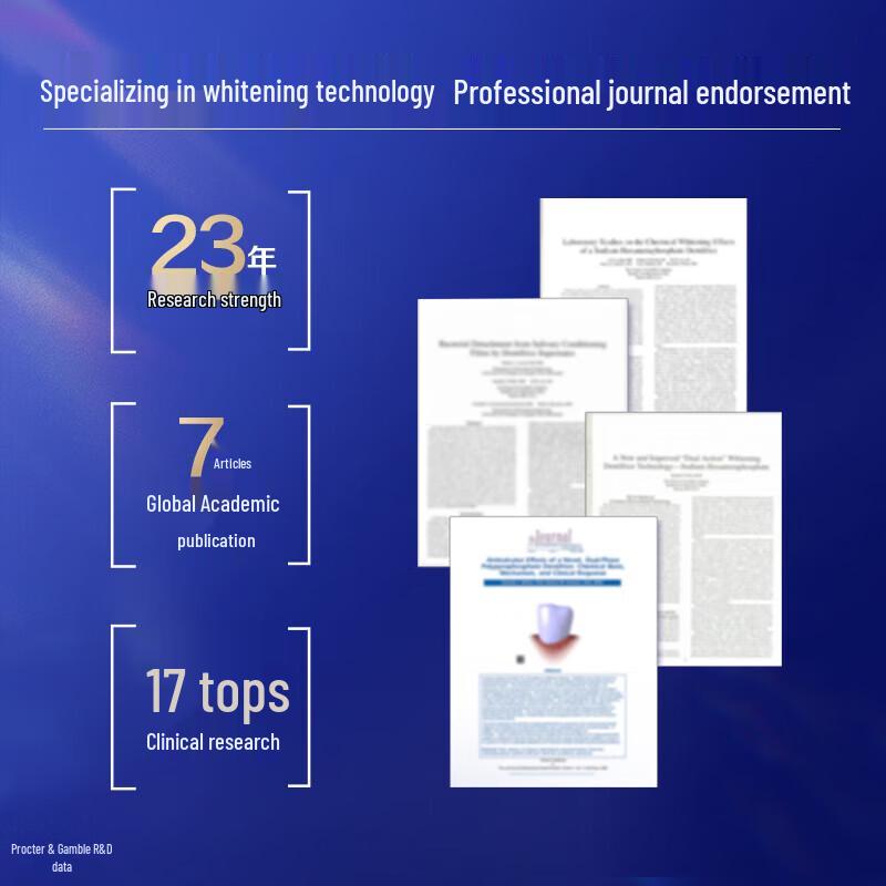 Crest Warming Whitening Toothpaste