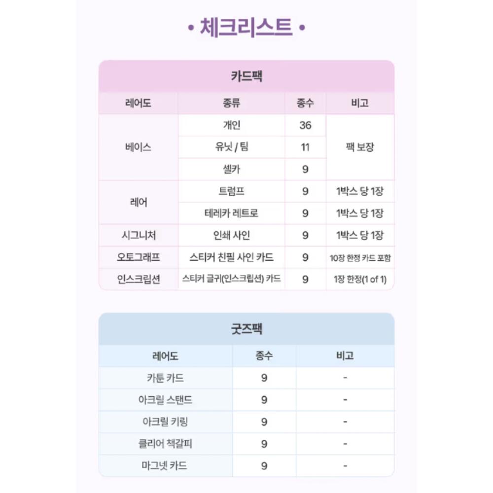 AHOF MIIM Collection Card MD