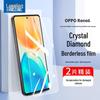 Langling OPPO Reno Series Protective Films