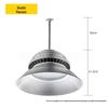 Shuangsha LED Industrial High Bay Light