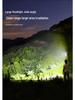 Rechargeable High-Power LED Flashlight with Telescopic Zoom, Super Bright Long-Range Spotlight for Outdoor and Household Use