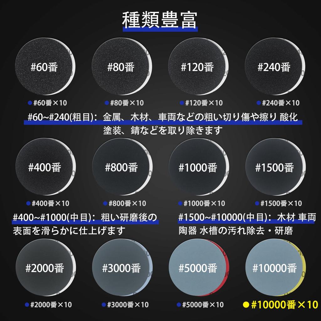 75mm Vodotěsný Sada brusných papírů s suchým zipem pro světlomety, auto, dřevo, kov, sklo a pryskyřici, leštící sada pro elektrické vrtačky a 10000 10 odstínů 133 kusů