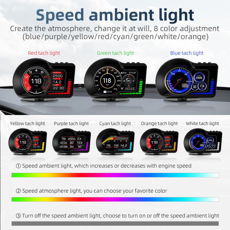 F15 Car Hud Head-up Display Obd Gps Dual System Hd Lcd Gauge Speedometer Alarm Function Electronic