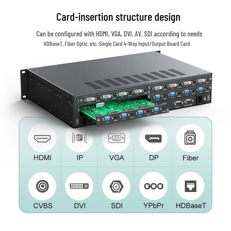 MT-viki Modular Seamless A/V Matrix Switcher