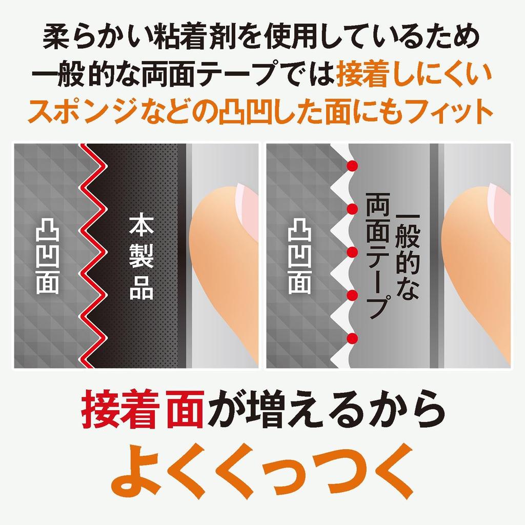 Como Life Sponge Adhesive Double-Sided Tape, 0.6 inches (15 mm) x 66.6 ft (20