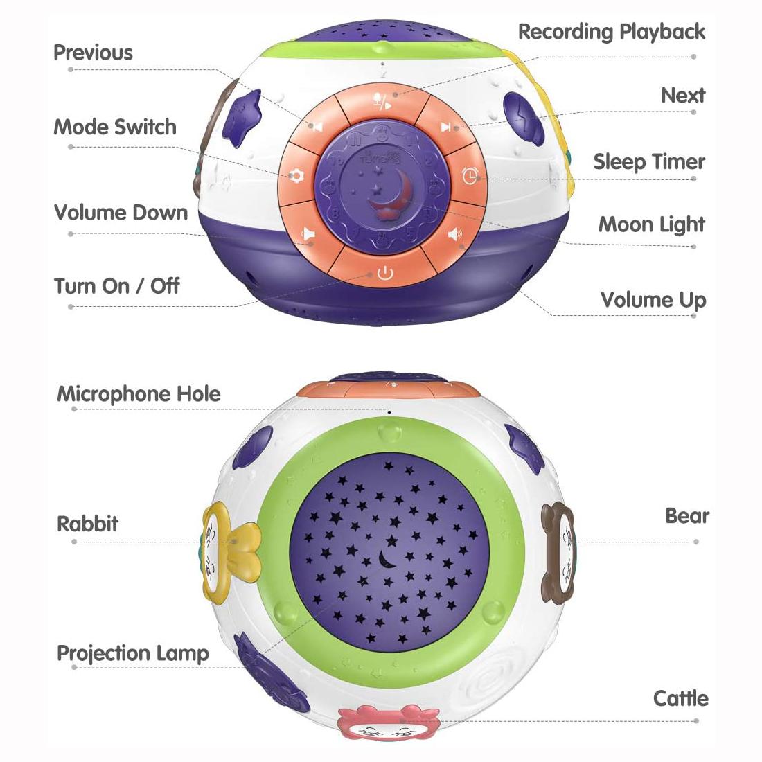 Детские игрушки — фото 2