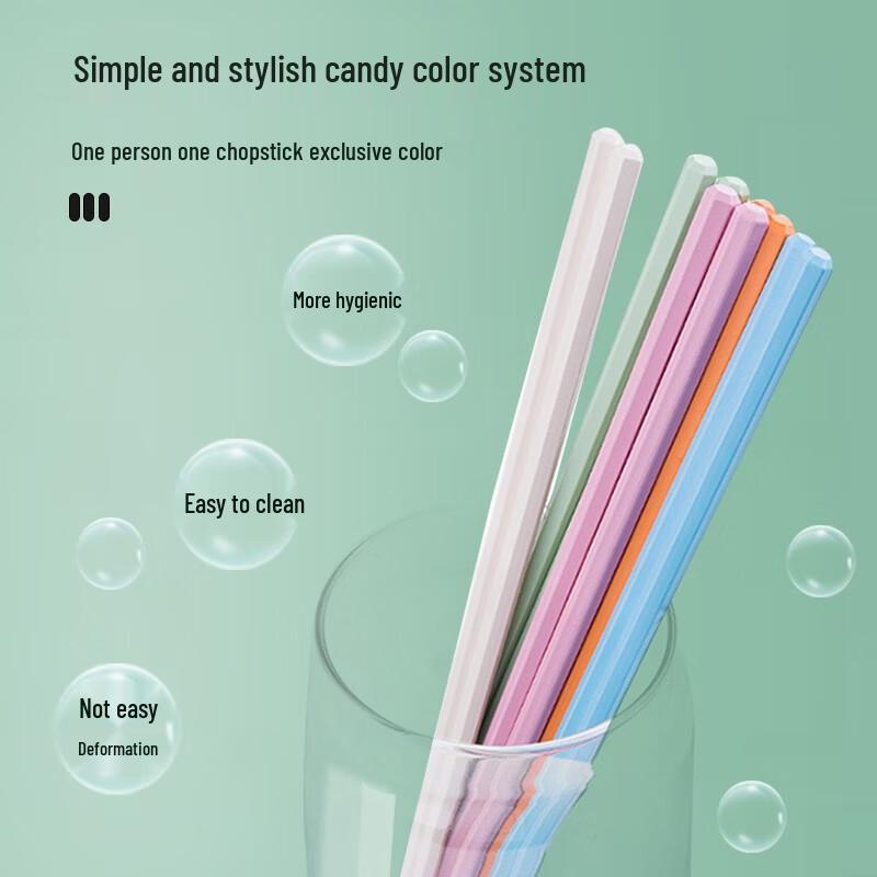 Shenmo Kids 5-Color Alloy Chopsticks Set