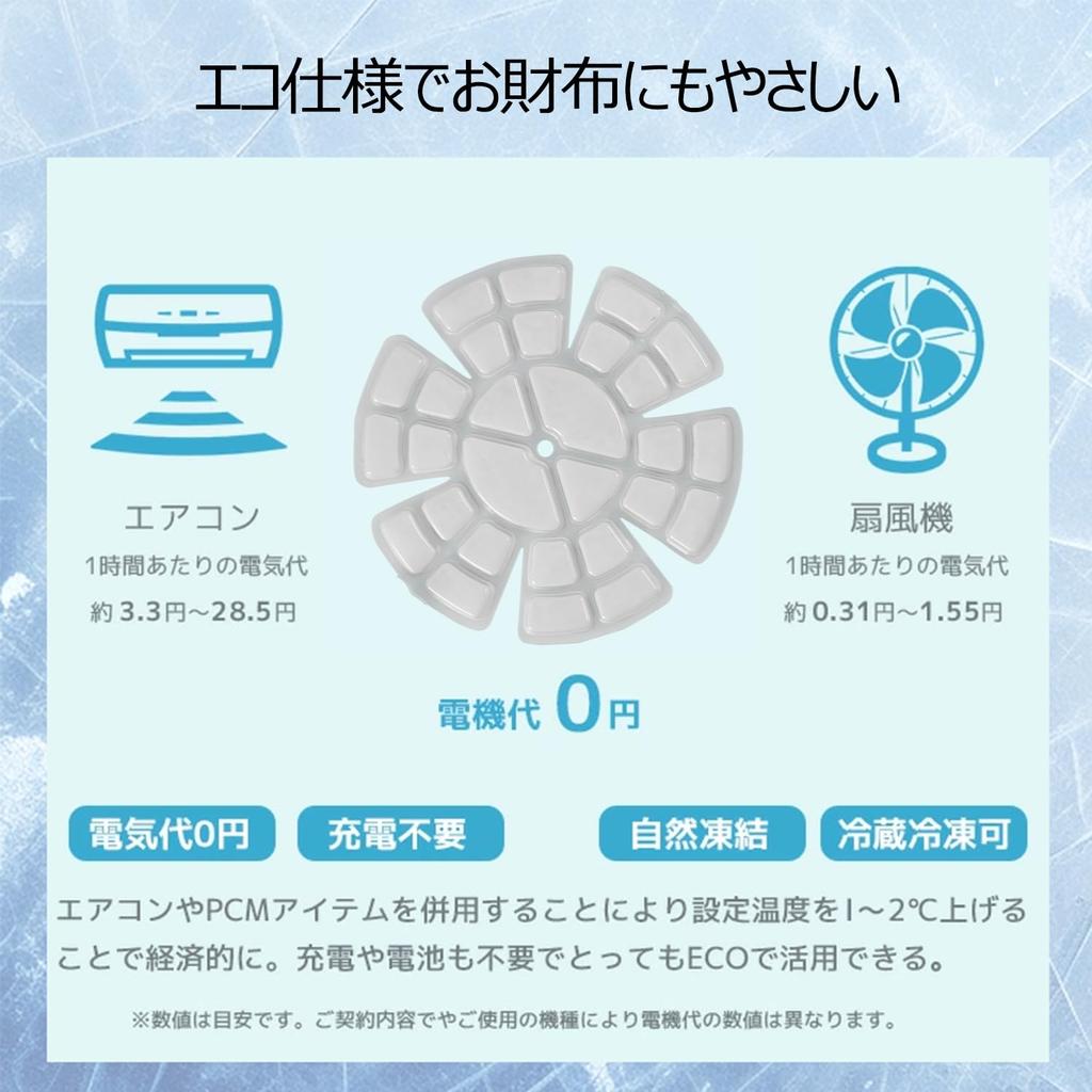 Kkek Hutkühlung Kühlpad für Sommer Hitzschlag Kopf Eis Kühlpad für Sommerhitze Eis Hitzschlag Arbeitsschutzhelm Kompatible Einlage, Langlebig