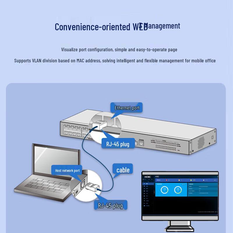 H3C 24-Port Gigabit Ethernet Switches with 4x10G Uplinks