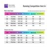 BMAI Marathon Race Performance Vest