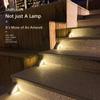 Warm Light Solar Step Lamp Triangle Outdoor Floor Light Durable Stair Light  Garden Path