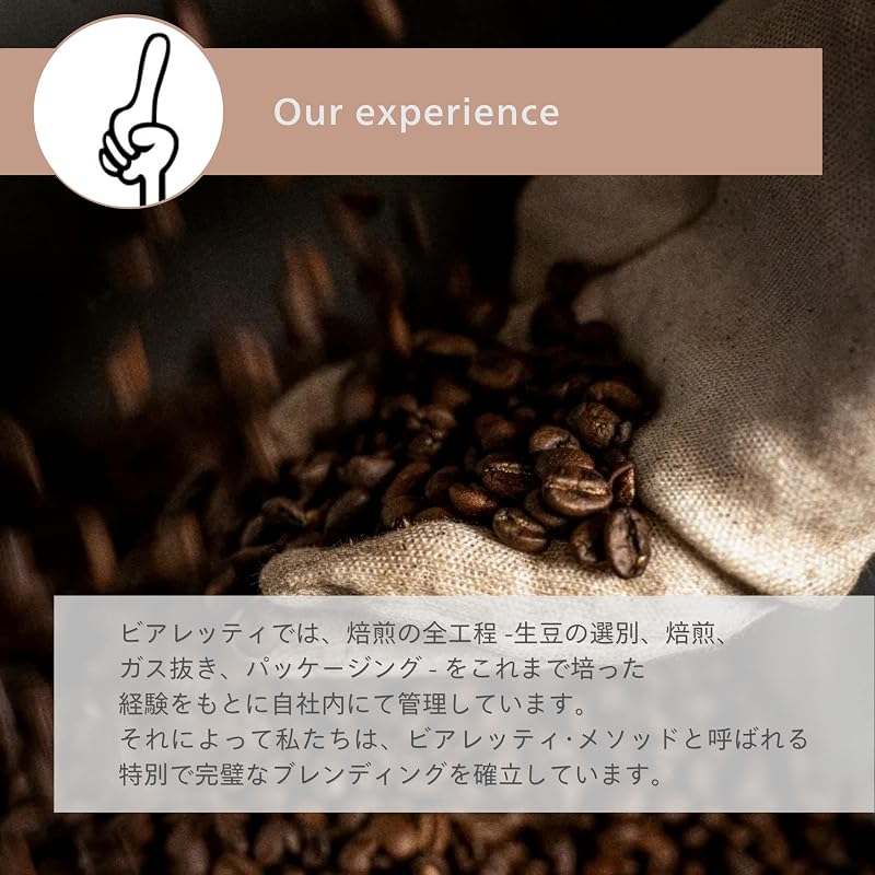 Bialetti Perfetto Moka Intenso (Ground / Fine Grind / 250g) Italian Coffee Beans for Espresso