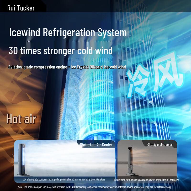RTAKO Portable Tower Air Cooler Fan