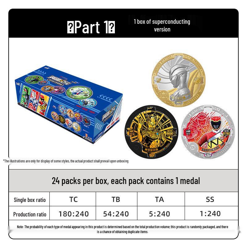 Kamen Rider Kuuga 25th Anniversary Card Game Tin Badge Set