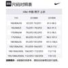 Nike Sports Life Collection T Shirt Men's Black AR0185-080