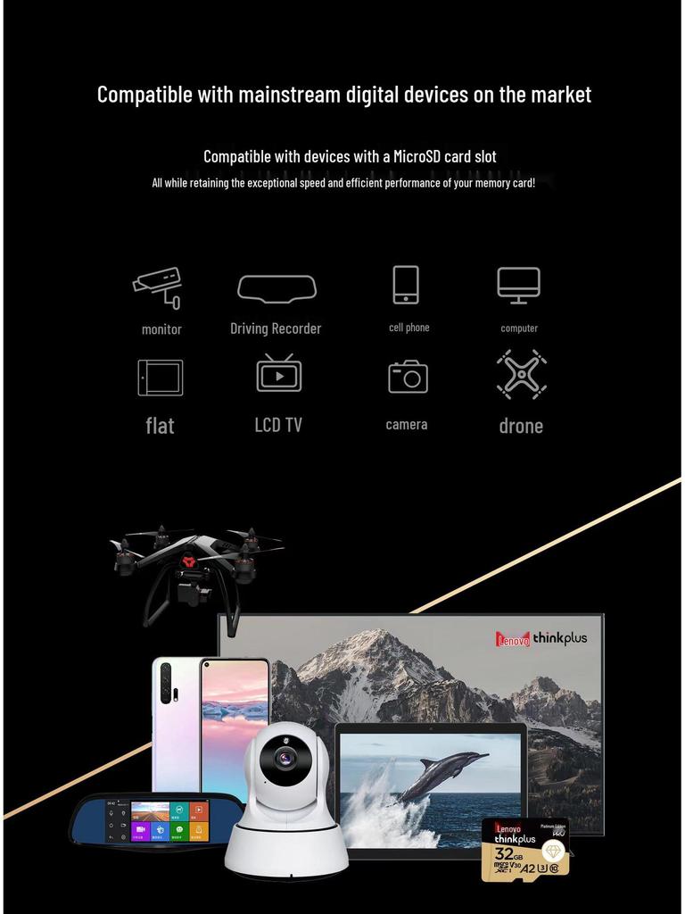 Kompatible TF MicroSD-Karte für Lenovo-Geräte - Mobiltelefone, Tablets, Dashcams und Speicher; Bietet große Kapazität.