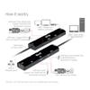 Club 3D USB4 Gen3x2 Hub HDMI 8K60Hz or 4K120Hz 2xUSB Ethernet 1xUSB 1xUSB Charging 100W Type-C 6-in-1 / Type-A (10G) / RJ45(2.5G) / Type-C Data(10G) /