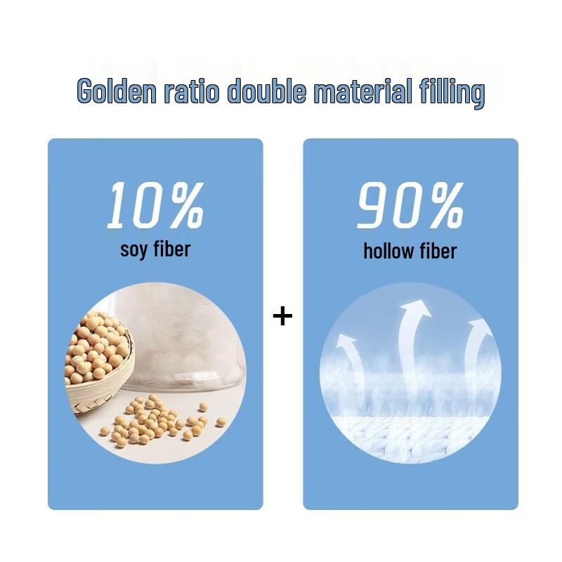 Meimiankang Washable Summer Cooling Quilt