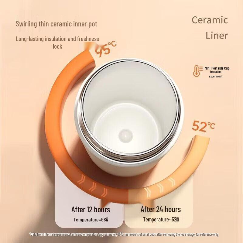 TOMIC Premium Business Tea Thermos with Ceramic Liner