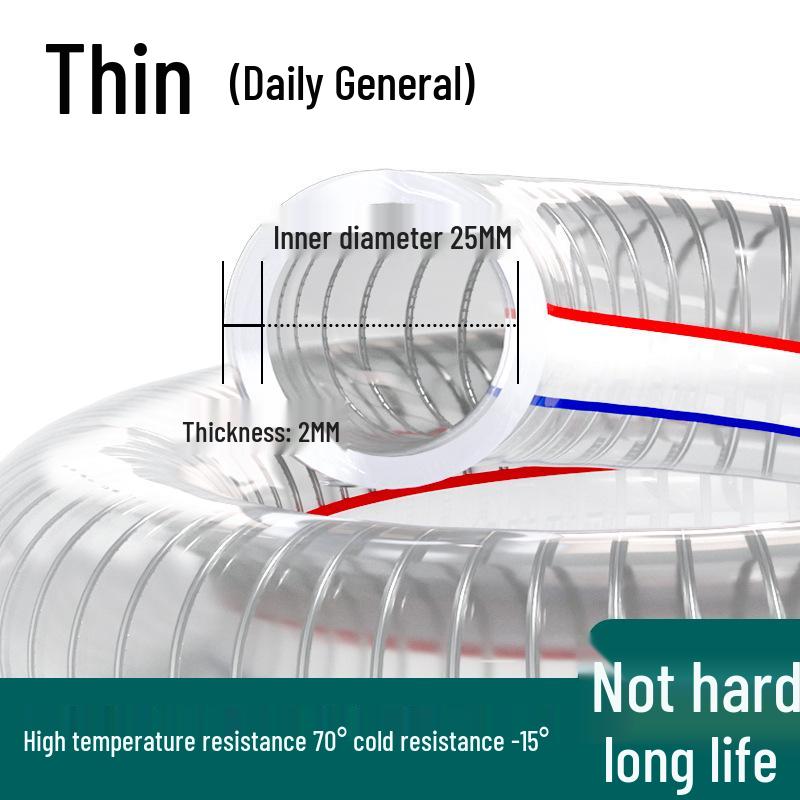 High-Pressure, Heat-Resistant PVC Reinforced Steel Wire Water Hose
