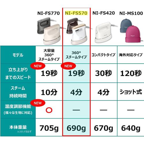 Panasonic Clothing Steamer 360° Steam Dark Brown NI-FS570-T