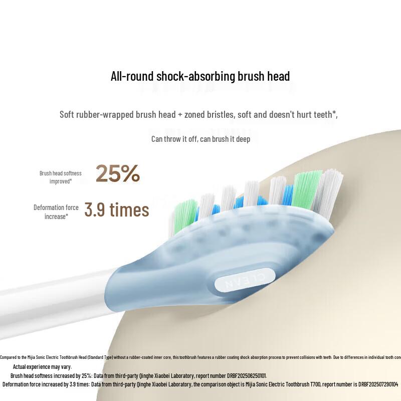 Xiaomi Multi-directional Sonic Electric Toothbrush CN plug (adapter included)
