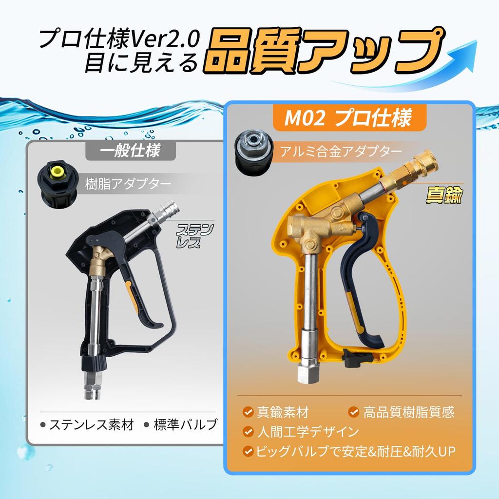 Prunarbo Professional 2025 Short Gun with Compatible with Washing Short Gun Foam Gun for Car Short Gun with Adjustable Nozzles 1L Foam for Quick Car