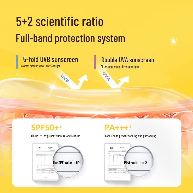 RECIPE Crystal Sunscreen Spray SPF50+ PA+++