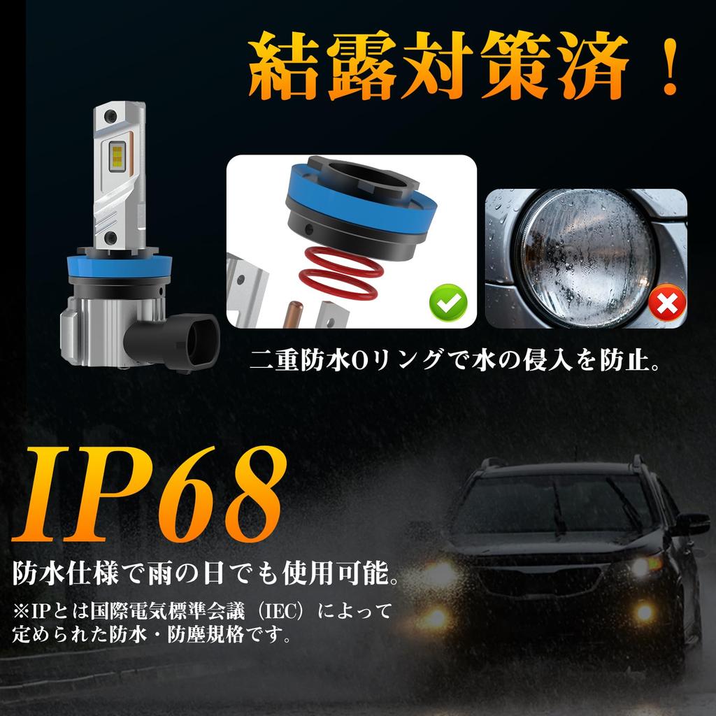 Perrace and H16 LED Fog White Memory Vehicle Inspection for Stable Beam Maintains Illumination Position Even When Switching H8, H11, Lights, 2-Color
