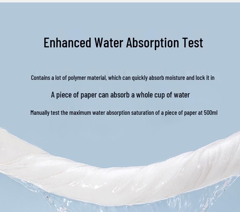 Pet Urine Absorption Pad - Quick-Dry Cleaner for Dogs & Cats