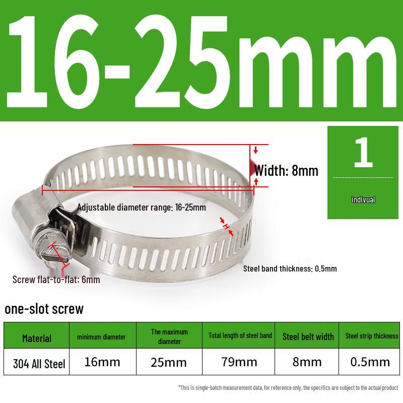 304 Stainless Steel Hose Clamp