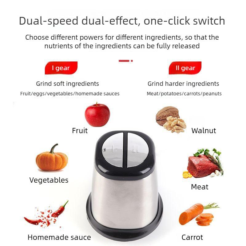 Kitchen Automatic Food Processing Device Stainless Steel Multifunctional Meat Grinder Household Electric Meat Mincer