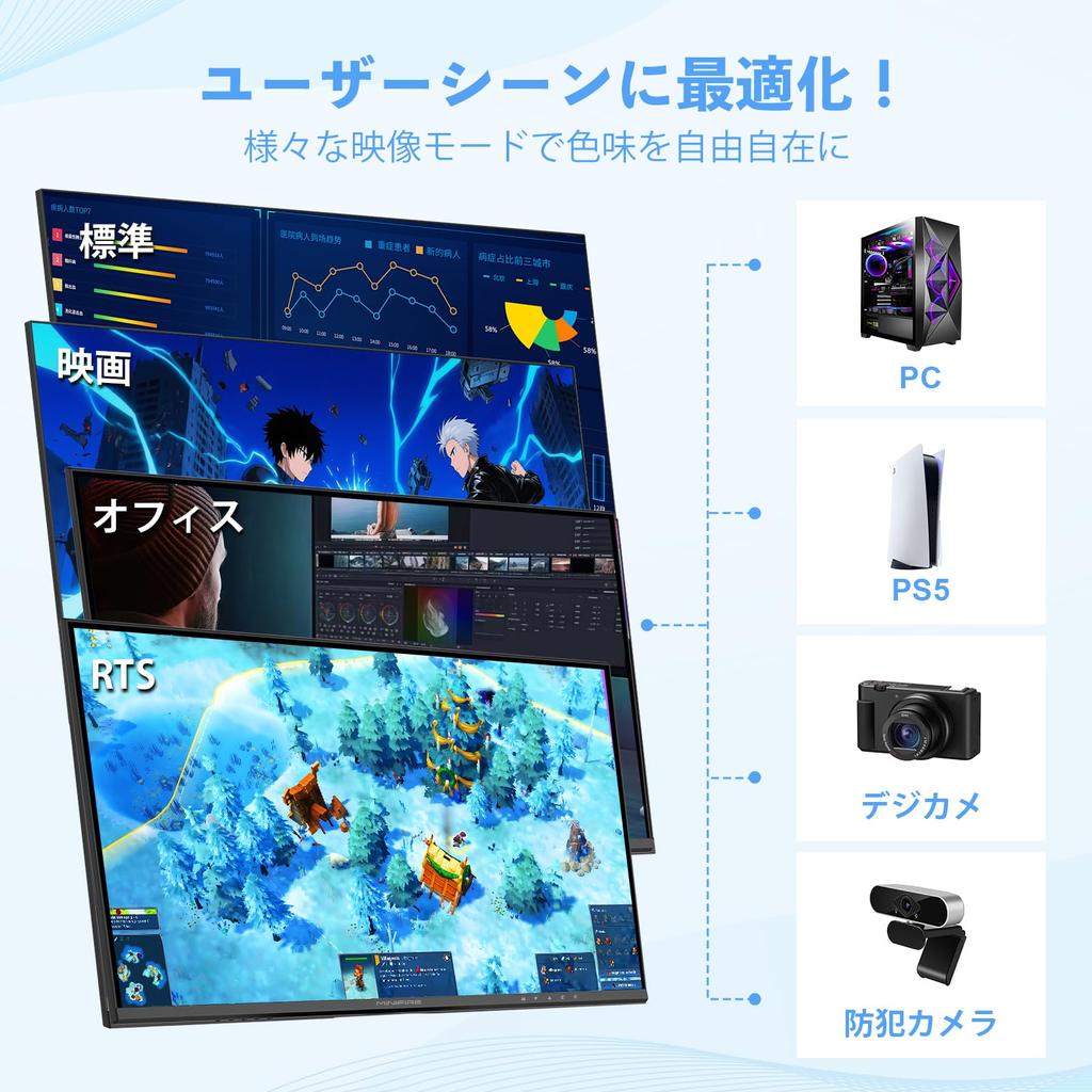 Minifire PC 120Hz Full VESA HDMI Blue Light Adjustable Warranty Cable Included 21.5-inch Monitor, HD, Anti-Glare, Compatible, Frameless, 2, Reduction,