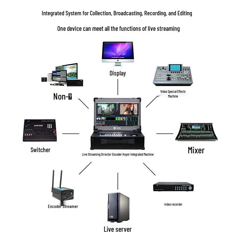 JiaView 9800plus Live Broadcast All-in-One Switcher