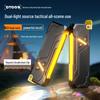 Ultra-thin Tactical Flashlight: Multifunctional, High-Intensity, Magnetic with Back Clip, Colorful High-Endurance Work Light.