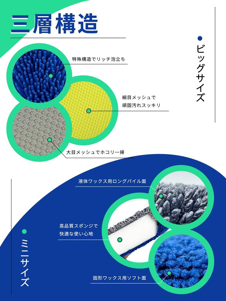 SHSCLY Sisclay Car Wash Sponge