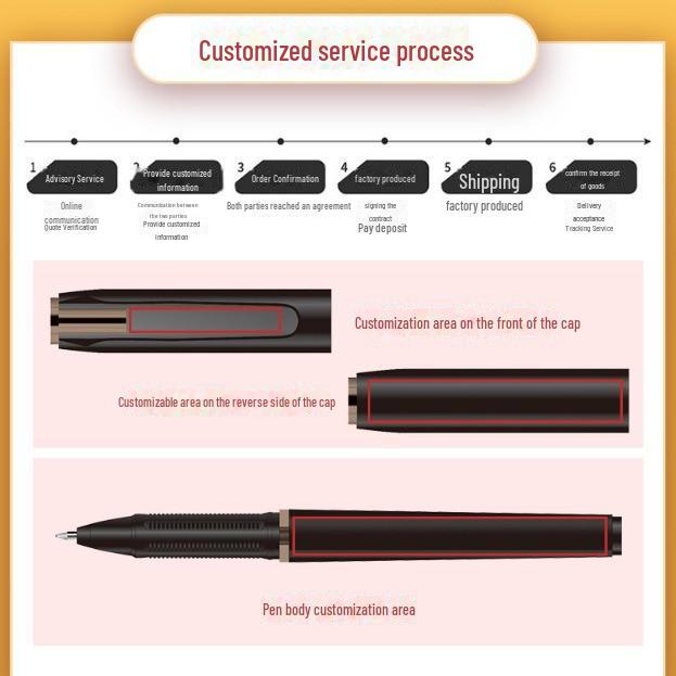 Five Thousand Years Cross-Border Quick-Dry Calligraphy Pen: Large Capacity, Custom Logo, Ideal for Signature & Advertising
