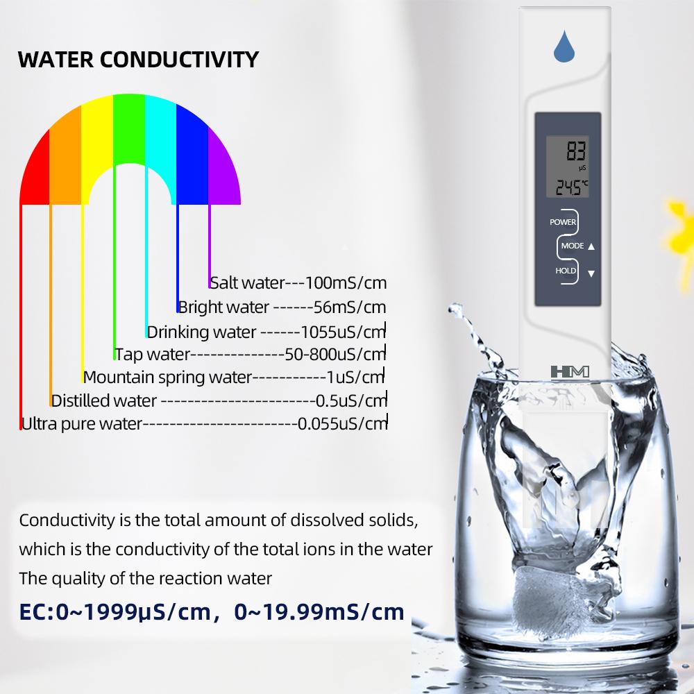 HM Digital AP-2 EC Meter 2 In 1 EC Temperature Water Quality With Automatic Calibration Electrical Conductivity Tester