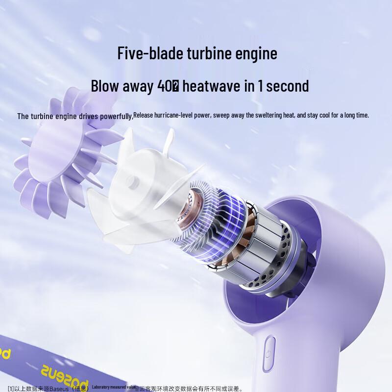 Baseus Portable USB Handheld Fan