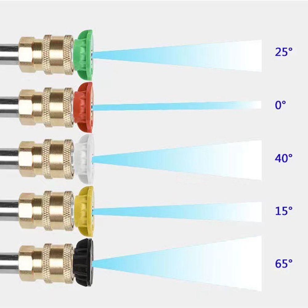 1/4 Inch Quick Connect Pressure Washer Spray Nozzles 0°, 15°, 25°, 40°, and 65° Small Size Spray Nozzle Tips Set Universal