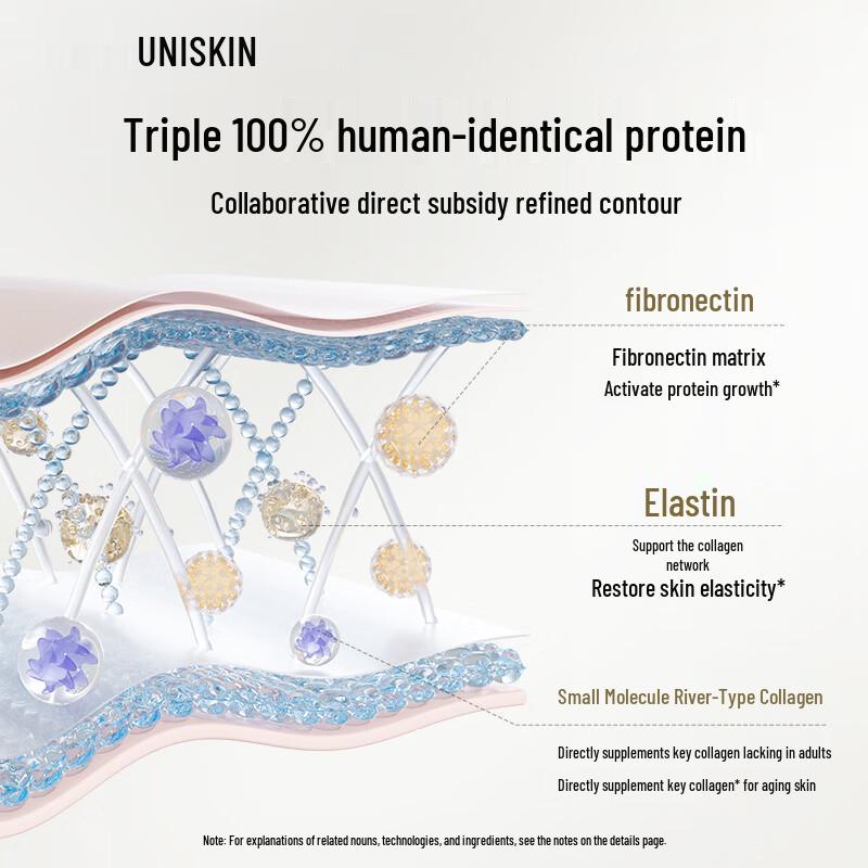 

UNISKIN New Potent Firming Face Cream